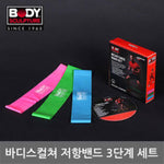 BODY SCULPTURE RESISTANCE BAND SET